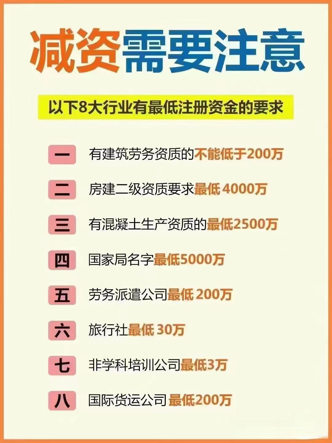 南京公司减资？八大行业要注意！